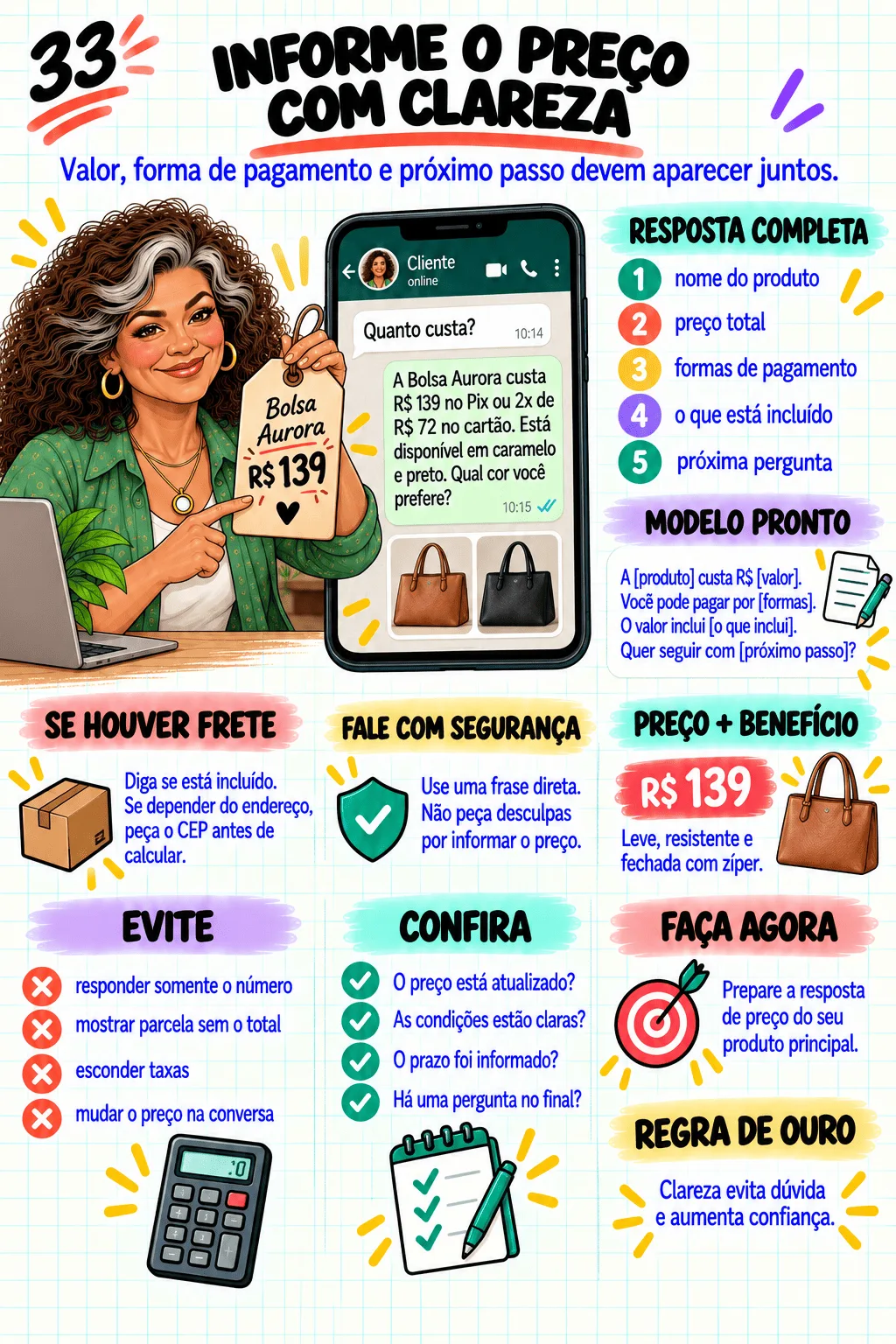 Prévia material WhatsApp que Vende