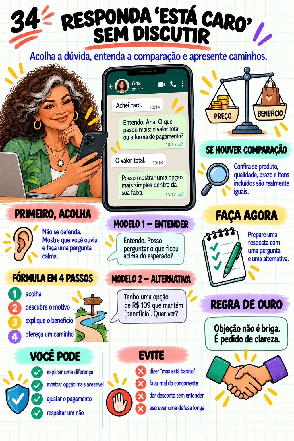 Prévia material WhatsApp que Vende